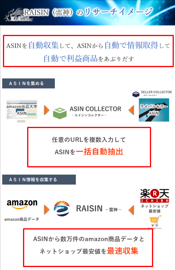 雷神 (極)せどり電脳リサーチツール【開発者限定特典付】決済から30